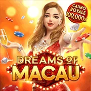 Các tính năng bảo mật của hubet88 win